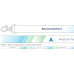Dye Sublimation Lanyards Dye Sublimation Lanyards