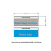 Woven Edge Conference Badge Ribbons – Straight Edge, Limited Colours